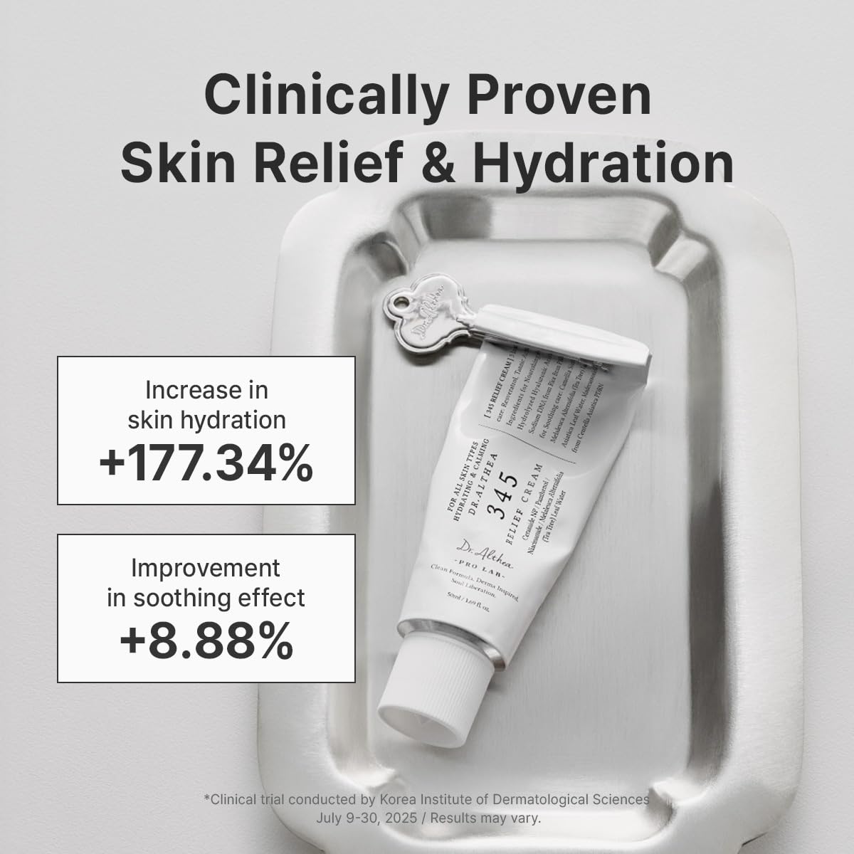 Dr.Althea 345 Relief Cream, 1.69 Fl Oz (Ver.2 - Pack of 1)