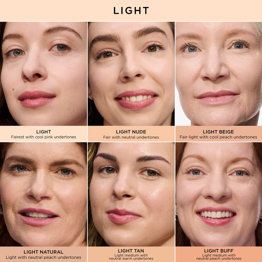 IT Cosmetics Bye Bye Under Eye Anti-Aging Full Coverage Concealer